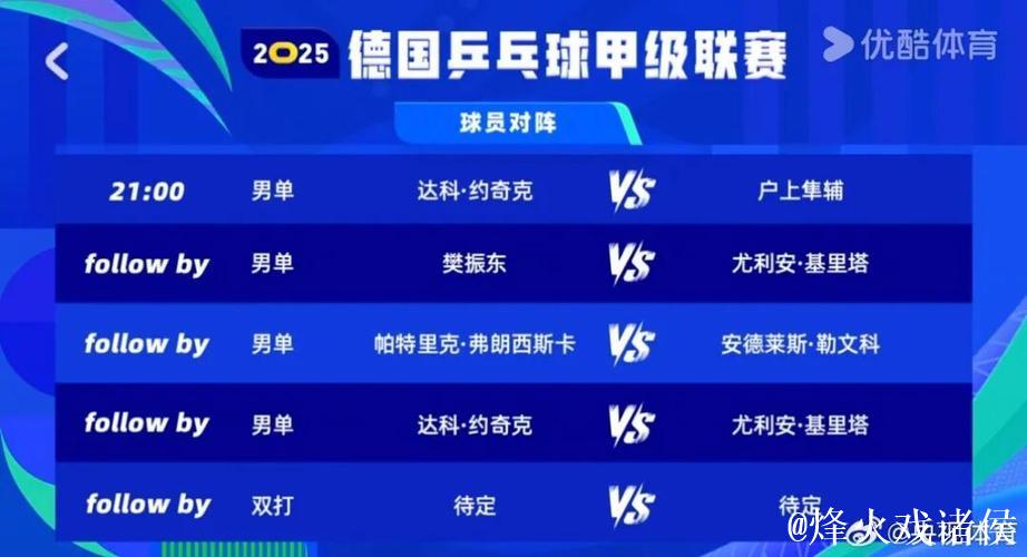 樊振东全运会后德甲首秀3比0横扫