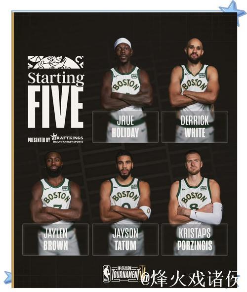 官方实力榜:雷掘火前三,湖人跌至第7&勇士第17&快船第24 官方实力榜:雷掘火前三,湖人跌至第7&勇士第17&快船第24