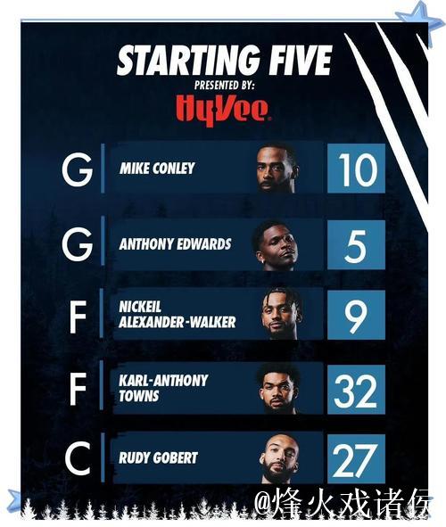 官方实力榜:雷掘火前三,湖人跌至第7&勇士第17&快船第24 官方实力榜:雷掘火前三,湖人跌至第7&勇士第17&快船第24